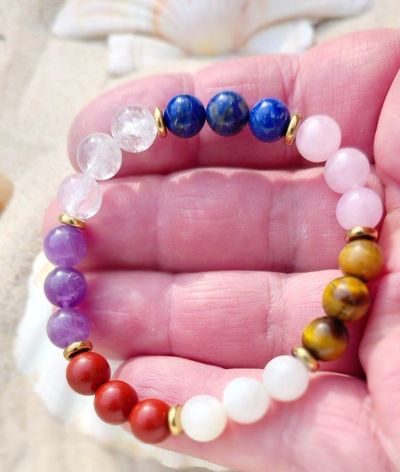 Bracelet 7 Chakras Essentielle en Pierres Naturelles | Le pouvoir des PN