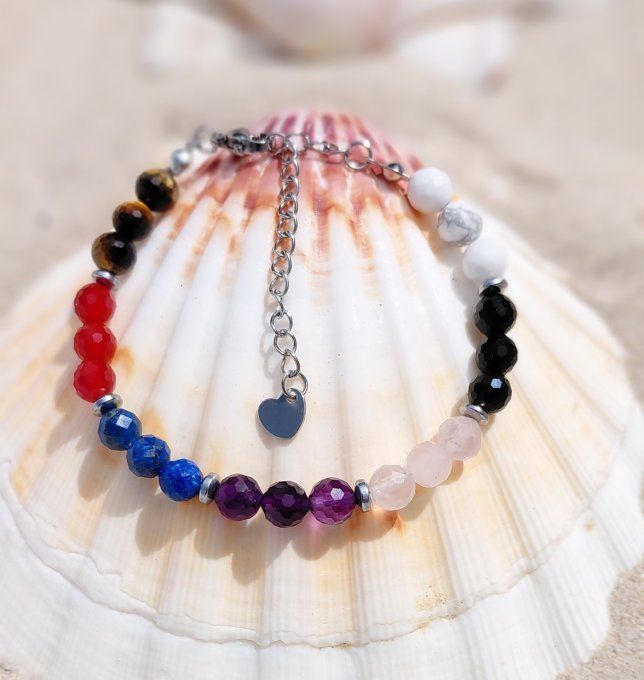 Bracelet 7 Chakras Élégance – Version Facettée 06 mm
