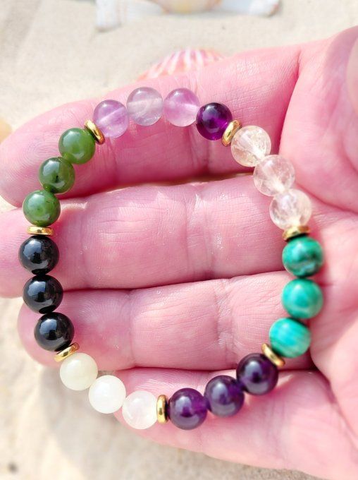 Bracelet 7 Chakras Prestige 08 mm