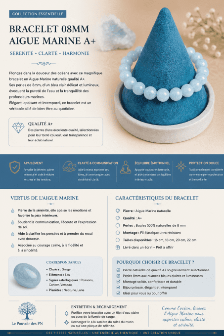 Bracelet 08mm aigue marine A+