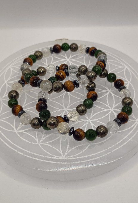 Bracelet Chance & Courage