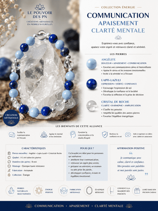 Bracelet Communication – Apaisement – Clarté mentale