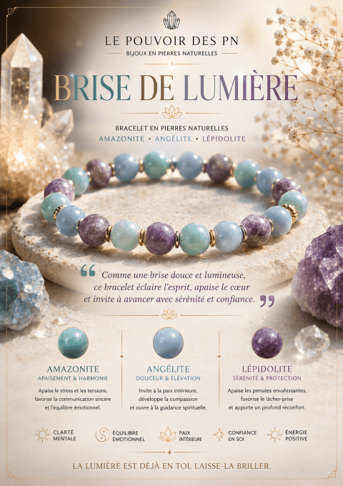 Bracelet Brise de Lumière Amazonite, Angélite et Lépidolite