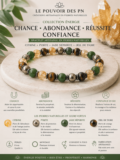 Bracelet Chance & Courage
