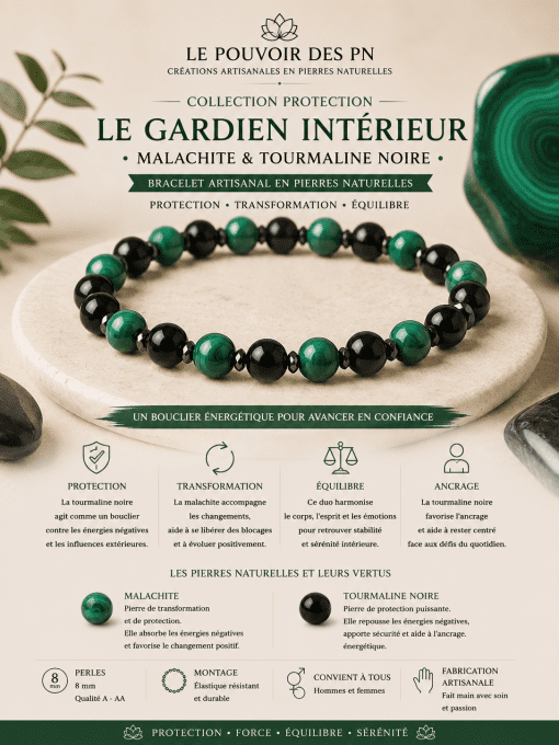 Bracelet Malachite & Tourmaline Noire – Le Gardien Intérieur