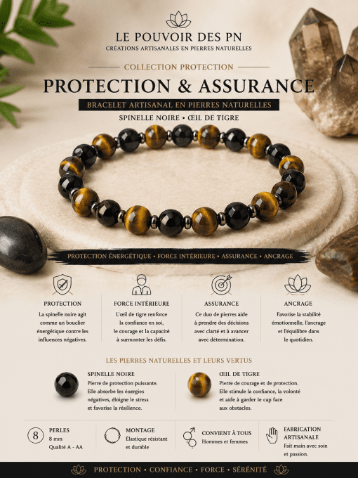 Bracelet "Protection & Assurance" Spinelle noire • Œil de tigre