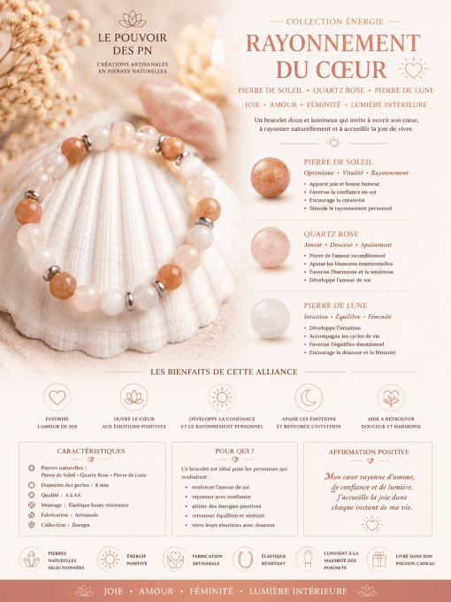 Rayonnement du Cœur  Pierre de Soleil • Quartz Rose • Pierre de Lune